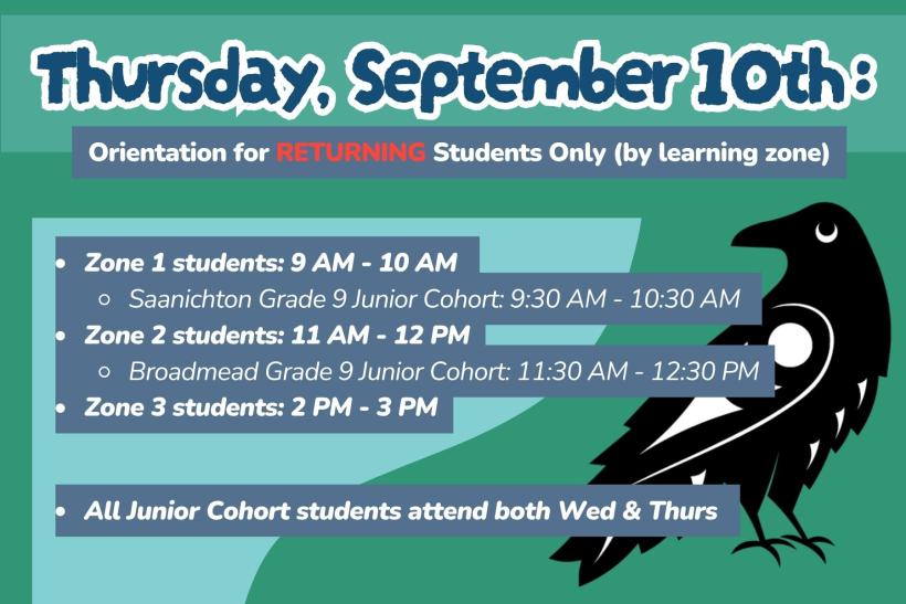 Thurs Sept 10th Orientation for RETURNING Students Only (by learning zone)  Zone 1 students: 9 AM - 10 AMSaanichton Grade 9 Junior Cohort: 9:30 AM - 10:30 AM  Zone 2 students: 11 AM - 12 PMBroadmead Grade 9 Junior Cohort: 11:30 AM - 12:30 PM  Zone 3 students: 2 PM - 3 PM  All Junior Cohort students attend both Wed & Thurs